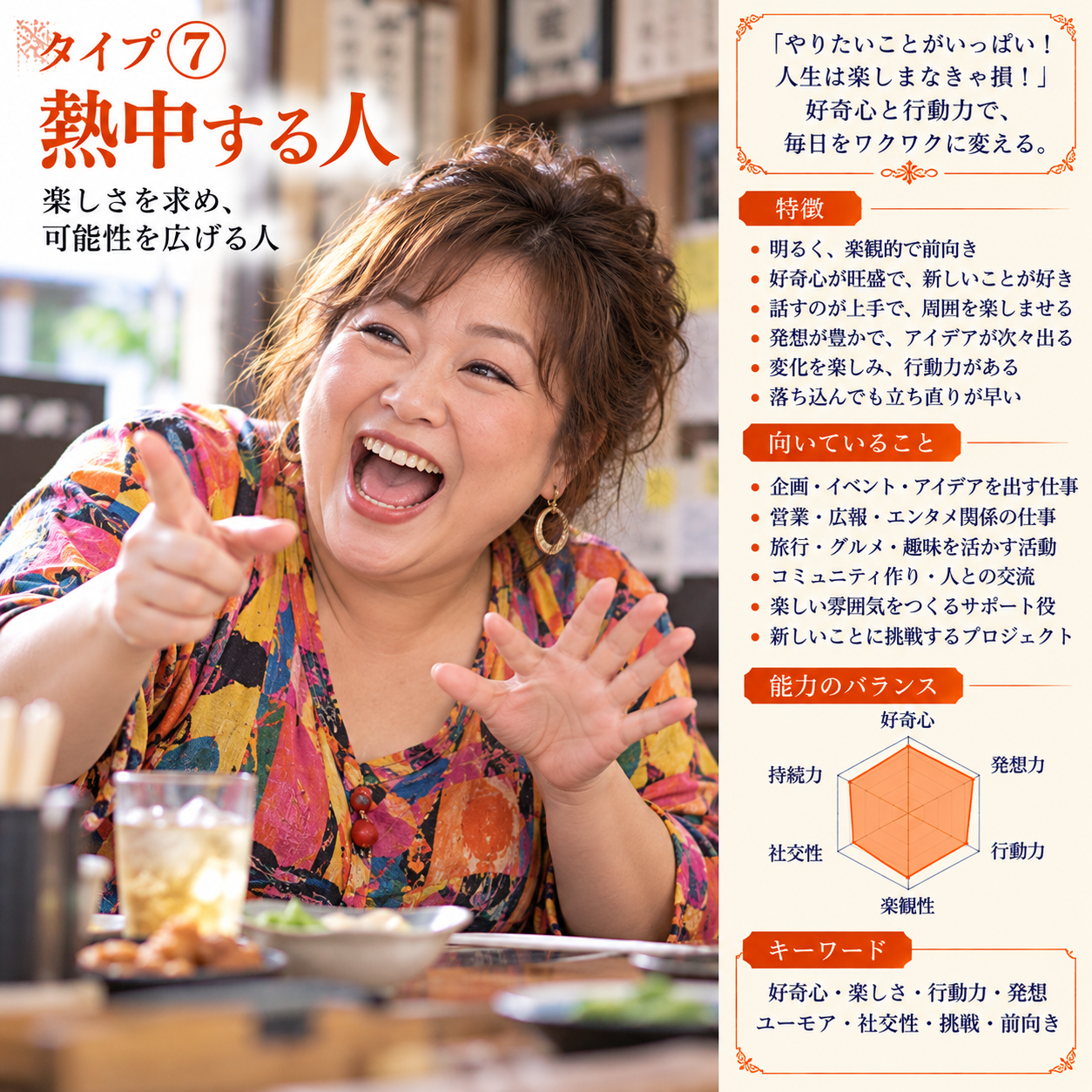 タイプ⑦ 熱中する人。明るく表情豊かな女性とタイプの特徴を紹介する画像