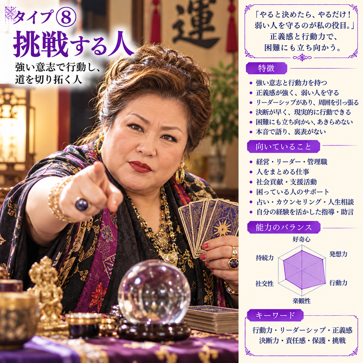 タイプ⑧ 挑戦する人。親分肌の女性占い師とタイプの特徴を紹介する画像